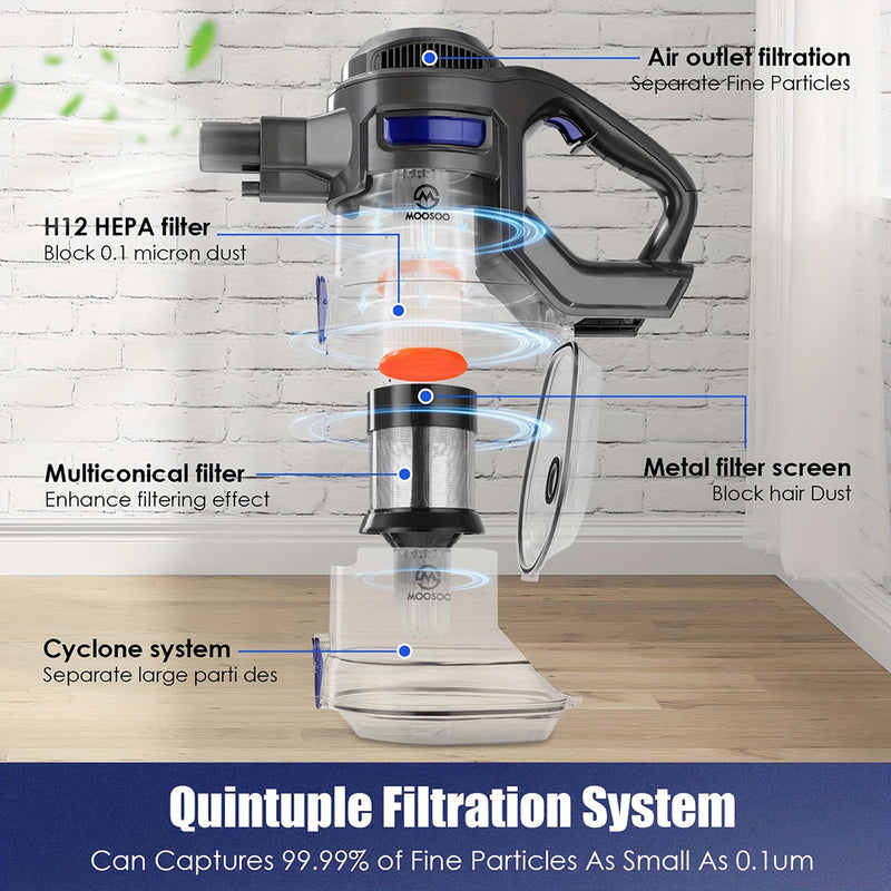 Moosoo XL-618 - Akku Staubsauger - Filtersystem