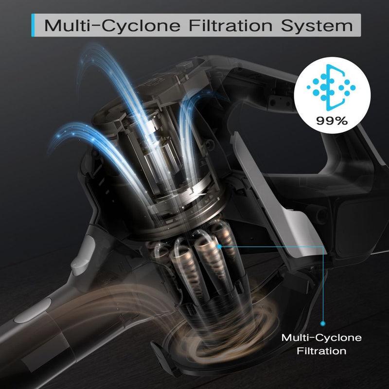 Moosoo YC1 - Akku Staubsauger - Multi-Cyclon-Filter