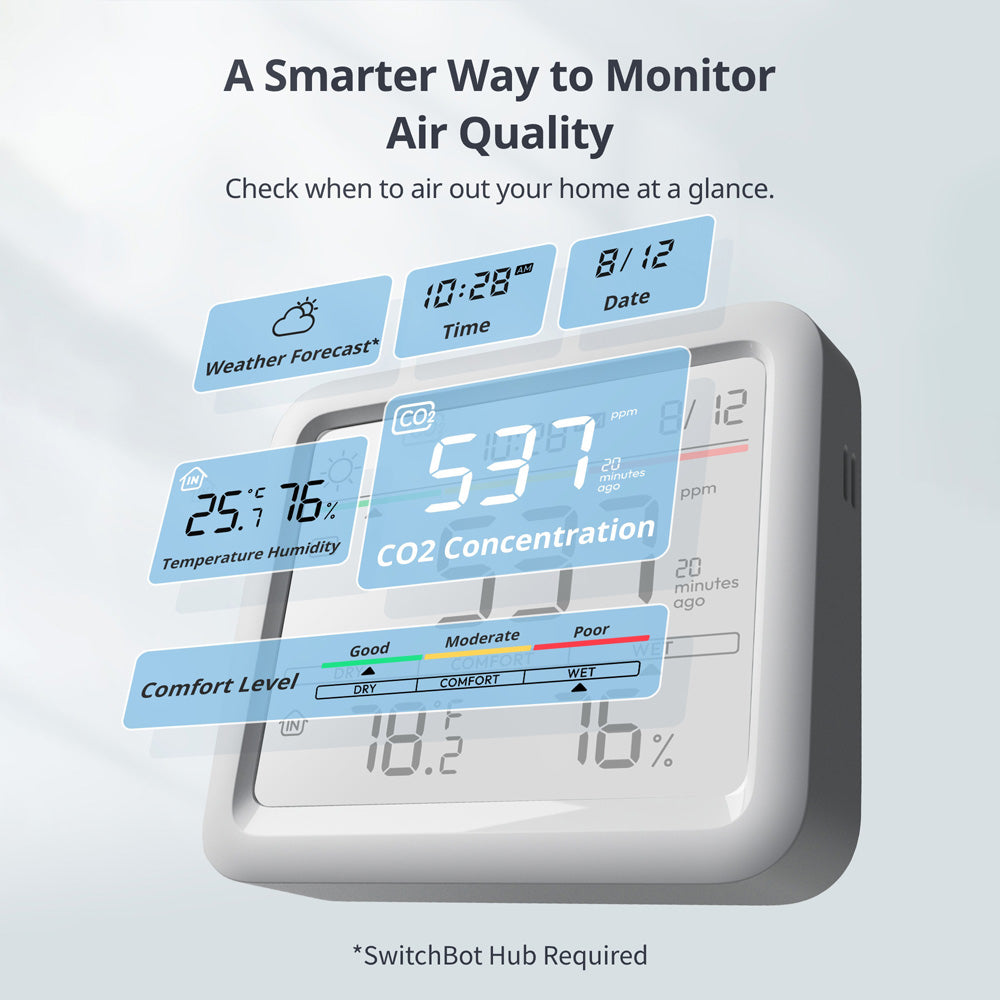 SwitchBot Meter Pro CO2 Messgerät & Wetterstation Monitor