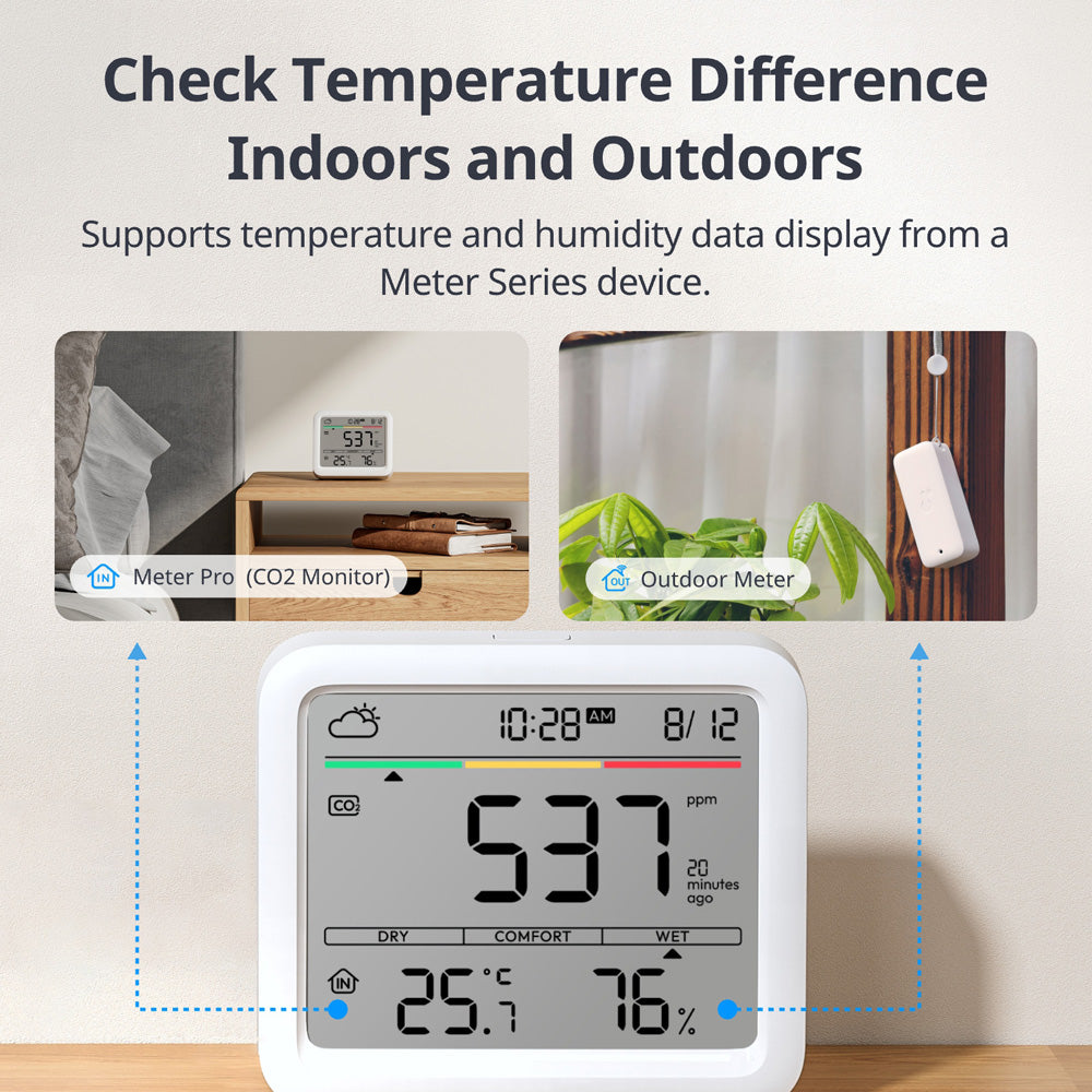 SwitchBot Meter Pro CO2 Messgerät & Wetterstation Temperatureinstellung