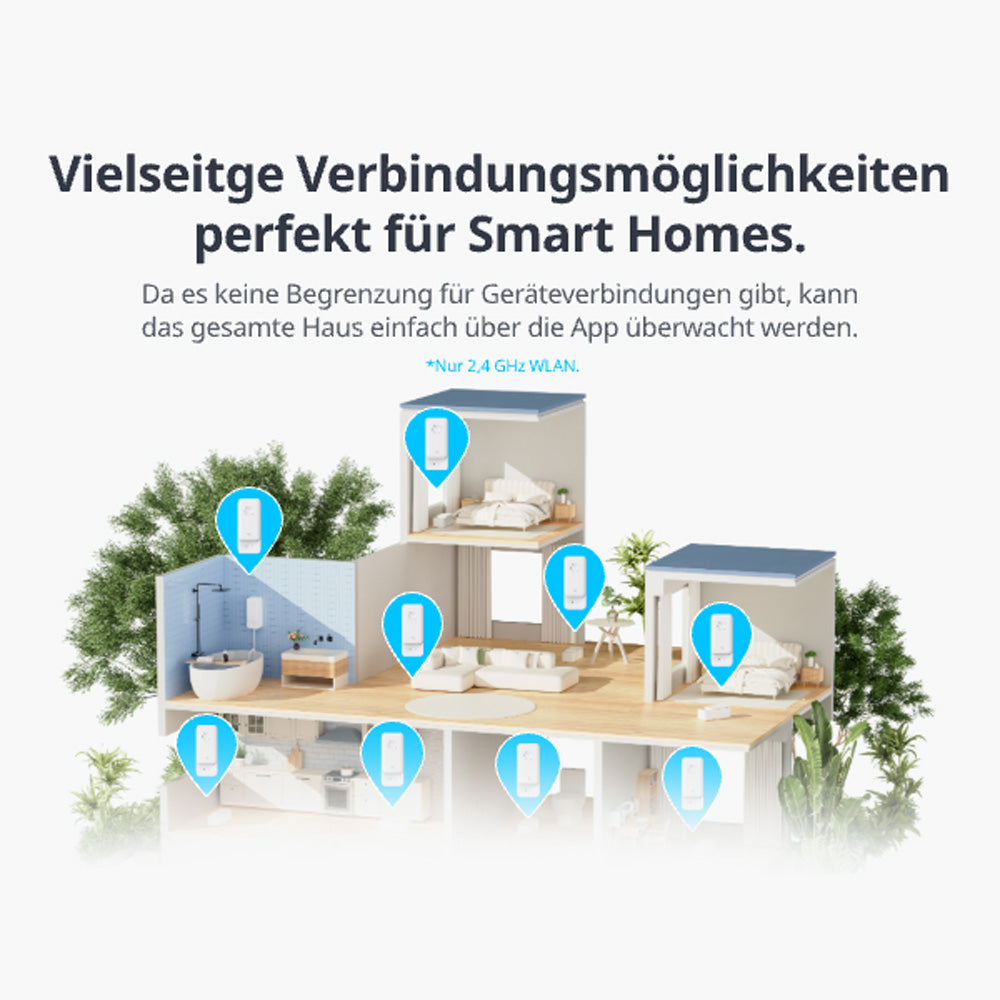 SwitchBot WLAN Wassermelder Smart Home